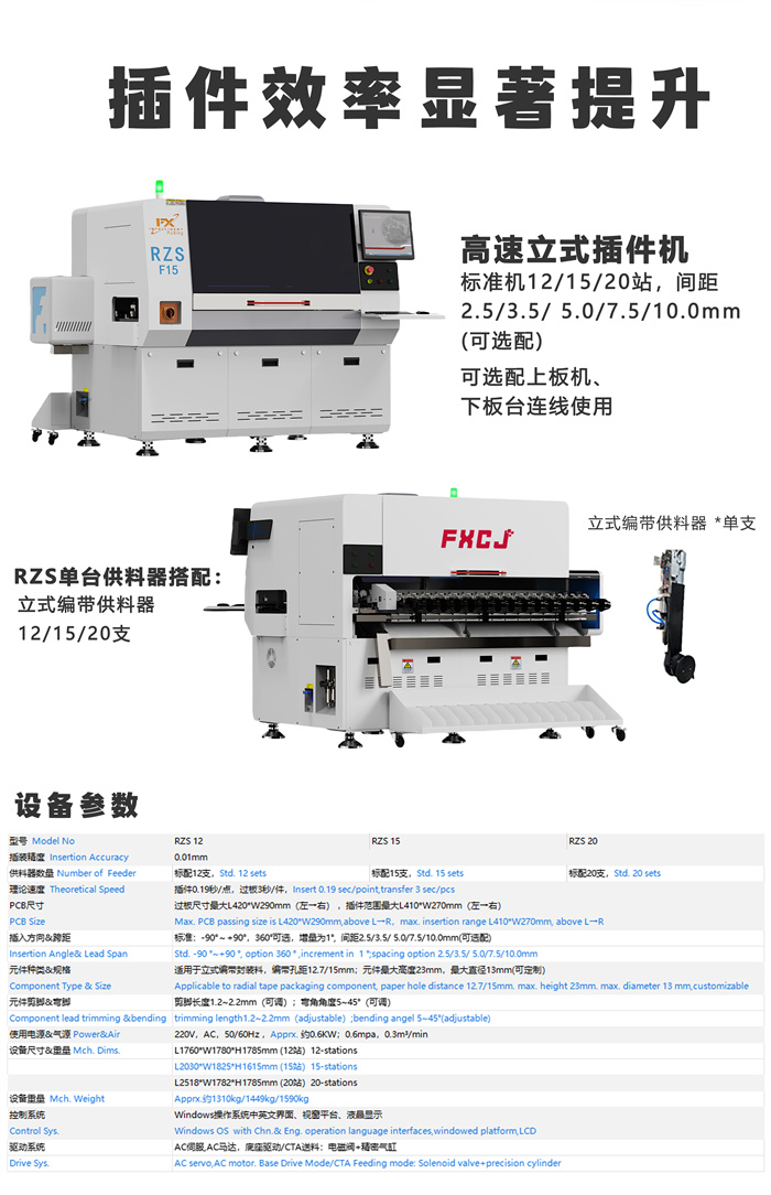 ai自動插件機(jī) 立式插件機(jī)RZS(圖3)