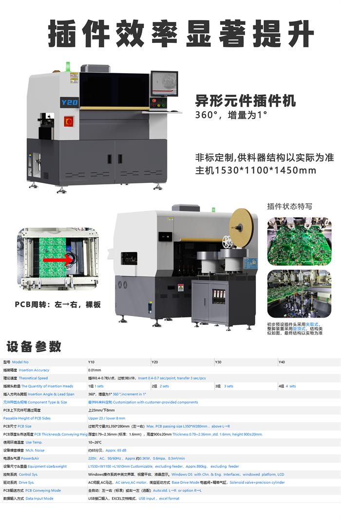 全自動異形元件插件機(jī)Y系列(圖3)