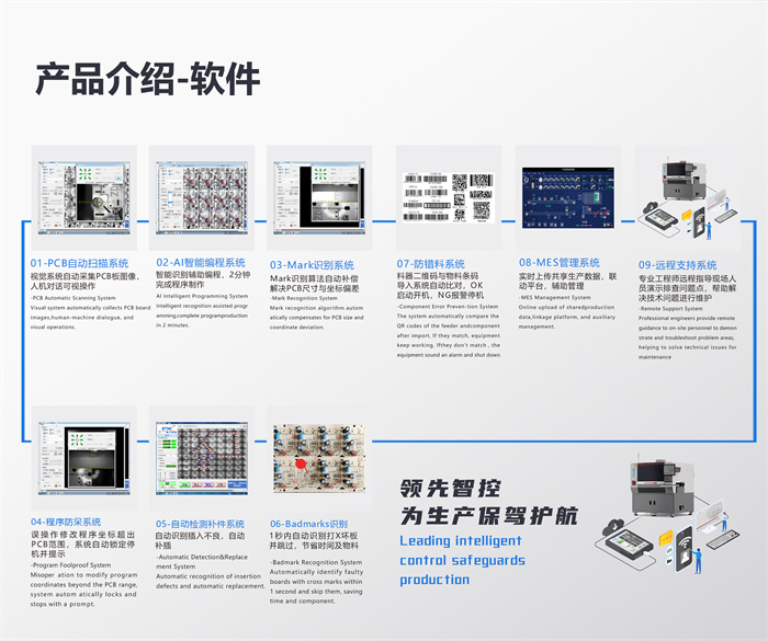 全自動異形元件插件機(jī)Y系列(圖5)