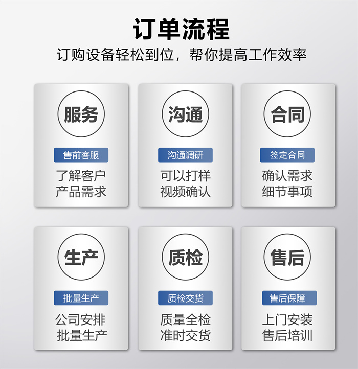 全自動異形元件插件機(jī)Y系列(圖11)