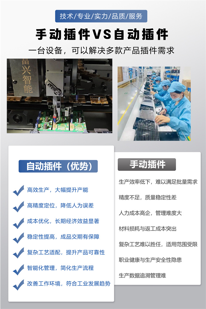 全自動(dòng)立式插件機(jī)Mini10(圖8)