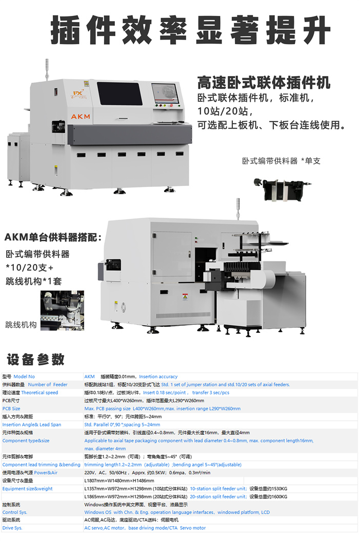 自動臥式插件機 AKM(圖3)